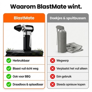BlastMate vergeleken met doekjes en spuitbussen — herbruikbaar en draadloos